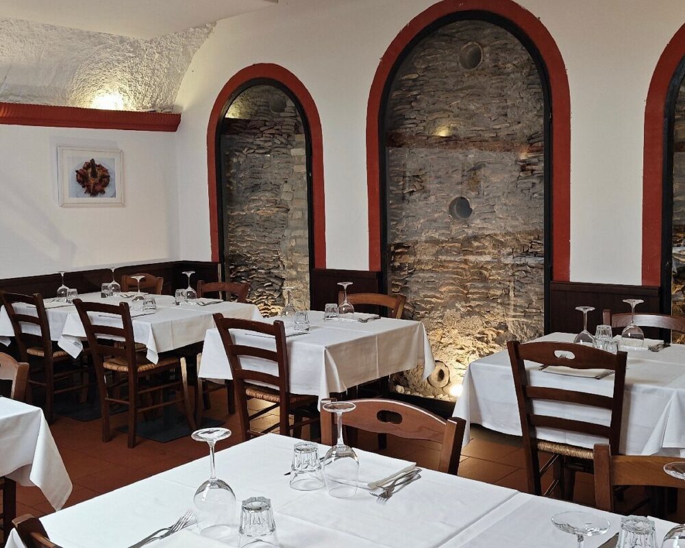 Римски ресторани